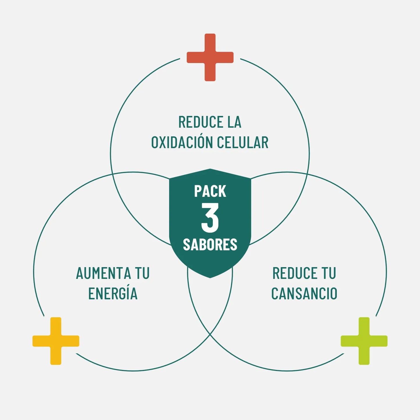 hohes C Pack de 3 sabores - Vitamin Water  - Pack de 6 (6x0,5L)