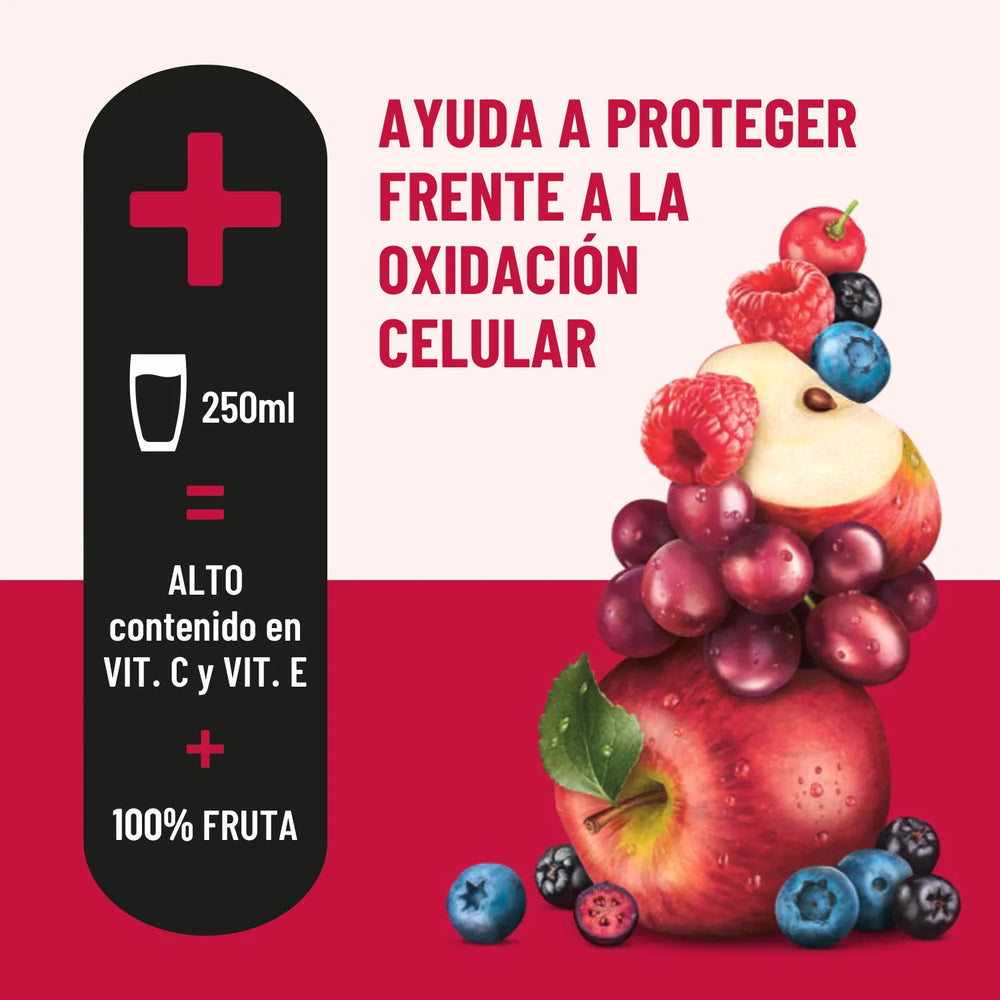 
                  
                    hohes C Nutribebida Antiox con Vitamina E - Pack de 6 (6x1L)
                  
                