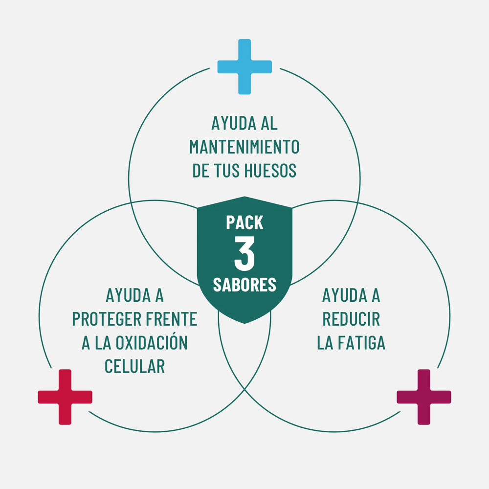 
                  
                    hohes C Pack 3 Sabores: Antiox, Calcio y Hierro - Pack de 6 (6x1L)
                  
                