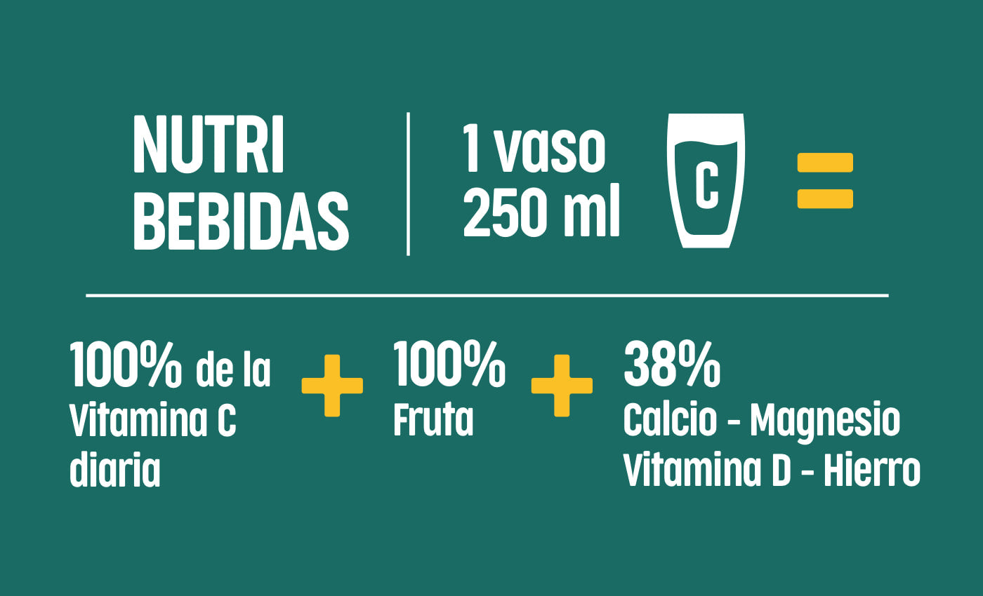 hohes C - Tienda Oficial